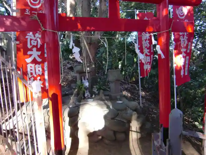 浅間神社の末社・摂社