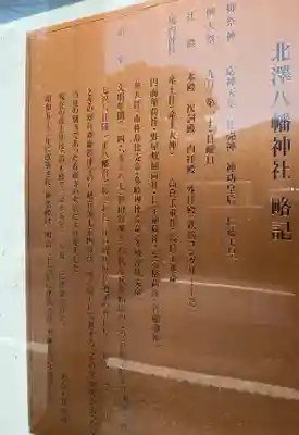 北澤八幡神社(東京都)