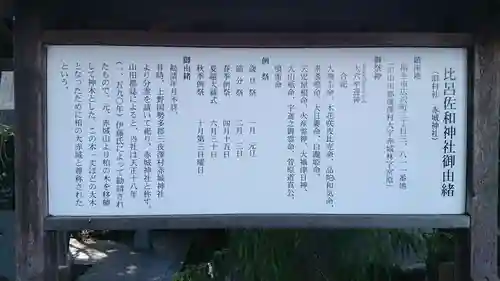 比呂佐和神社の歴史