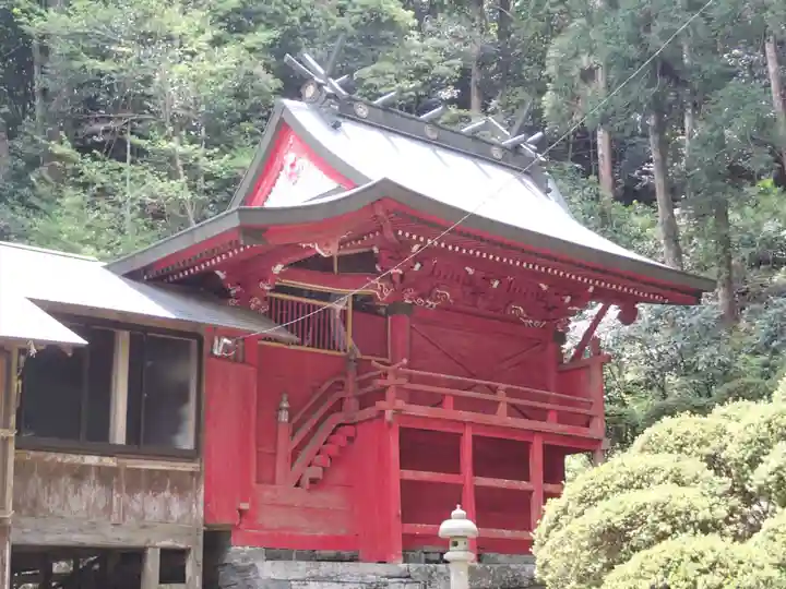 上一宮大粟神社の本殿・本堂