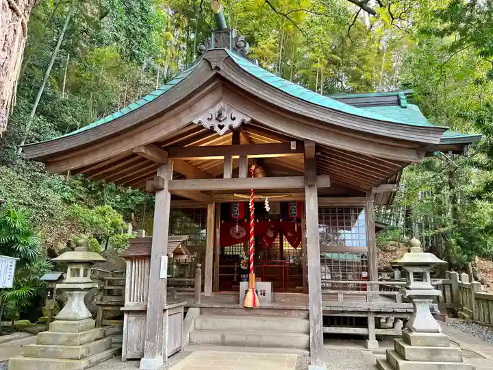 鎮西大社諏訪神社の末社・摂社