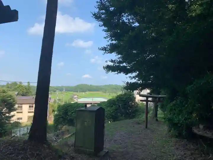 熊野神社(千葉県)