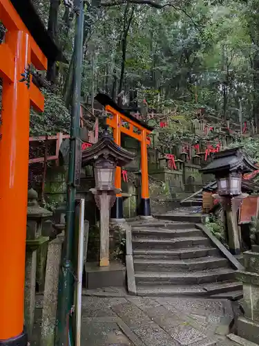 伏見稲荷大社(京都府)