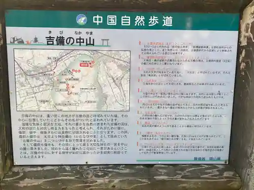 吉備津彦神社(岡山県)