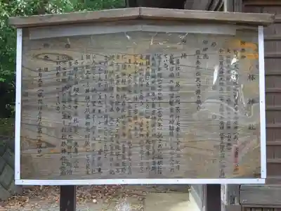 林神社の歴史