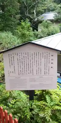 地主神社の歴史