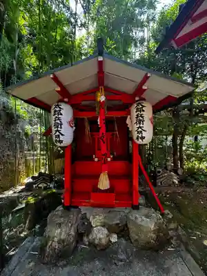 粟田神社(京都府)