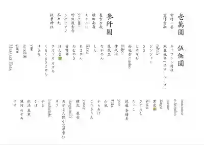 七社神社(東京都)