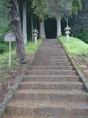 日輪神社(岐阜県)