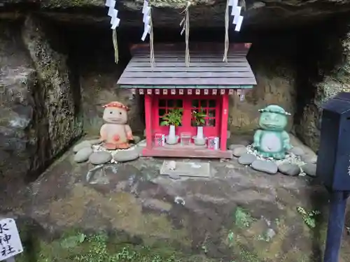 走水神社(神奈川県)