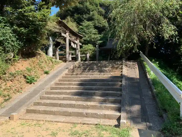 豊玉姫神社(千葉県)