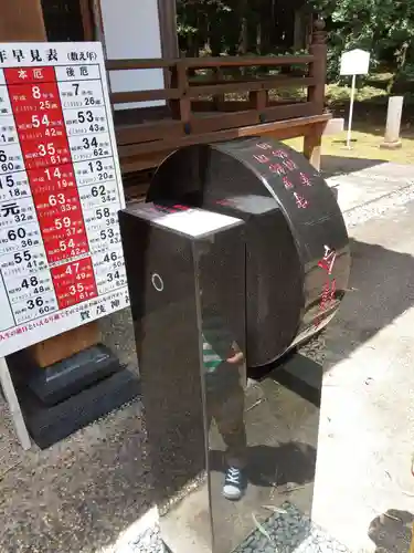 賀茂神社の建物その他