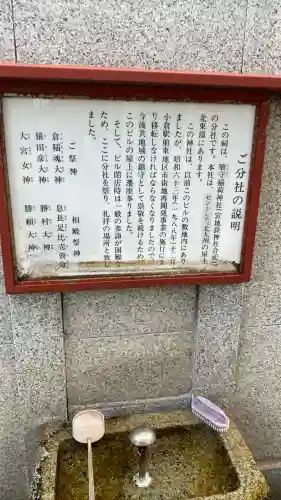 瘡守稲荷神社／宮地嶽神社(福岡県)