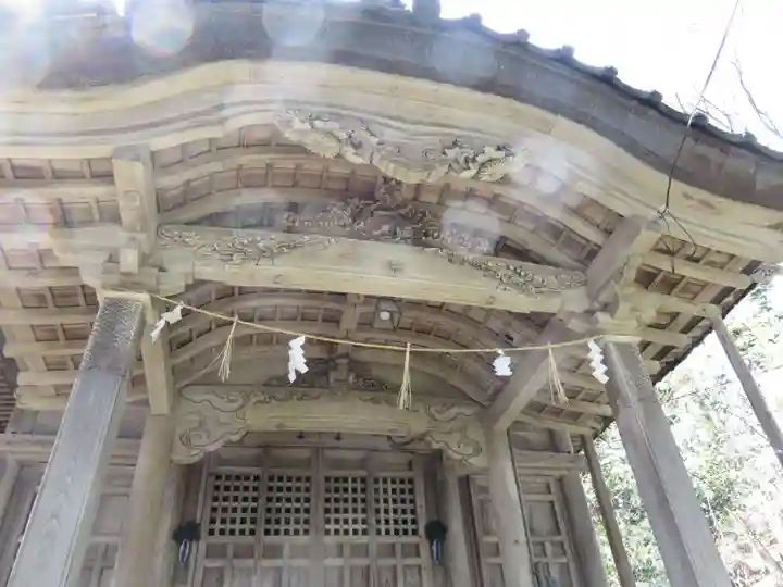 愛宕神社の本殿・本堂