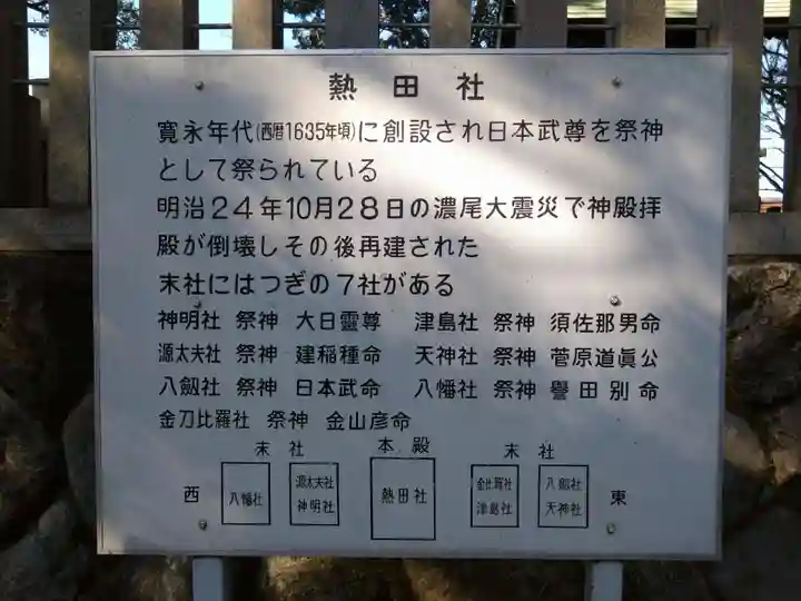 熱田社(稲荷町)(愛知県)