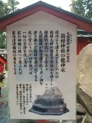 箱根神社の{uncategorized: "未分類", other: "その他", undefined: "問題あり", building: "その他建物", grave: "お墓", sacred_gate: "鳥居", guardian: "狛犬", statue: "像", buddha: "仏像", history: "歴史", nature: "自然", garden: "庭園", animal: "動物", pagoda: "塔", temizu: "手水舎", mountain_gate: "山門・神門", sanctuary: "本殿・本堂", subordinate: "末社・摂社", art: "芸術", scenery: "景色", jizo: "地蔵", ema: "絵馬", goshuin: "御朱印", omikuji: "おみくじ", items: "授与品その他", amulet: "お守り", goshuincho: "御朱印帳", eats: "食事", festival: "お祭り", votive_dance: "神楽", shichigosan: "七五三参", wedding: "結婚式", experience: "体験その他", initially: "初詣", around: "周辺", anti_infection: "感染症対策"}
