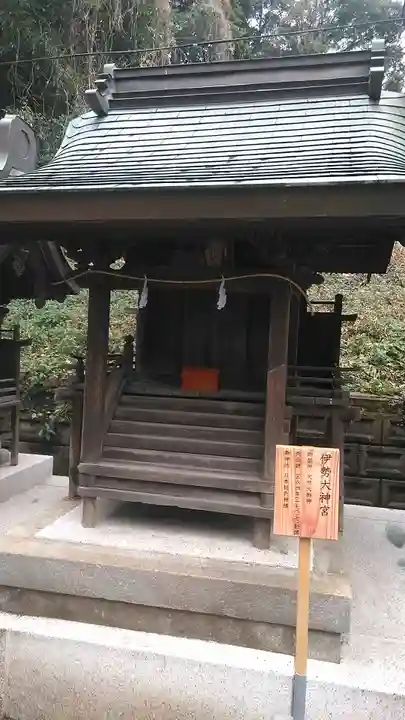 岡田神社の末社・摂社
