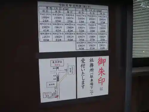 気多神社のその他建物