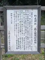 野庭神社蔵王権現(神奈川県)