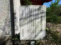 萩園神社(千葉県)