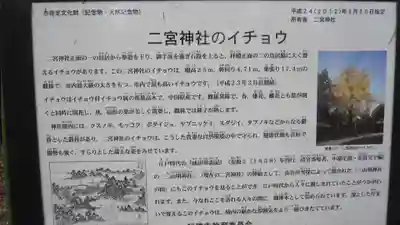 下総国三山　二宮神社(千葉県)