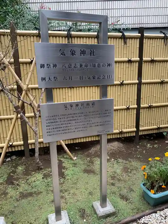 高円寺氷川神社の歴史