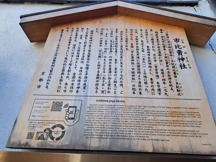 市比賣神社(京都府)