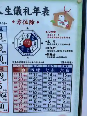 森三吉神社(北海道)