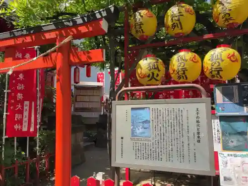 装束稲荷神社（王子稲荷神社境外摂社）(東京都)