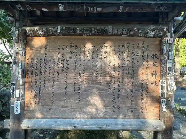 秩父神社(埼玉県)
