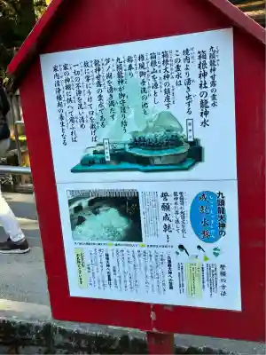 箱根神社(神奈川県)