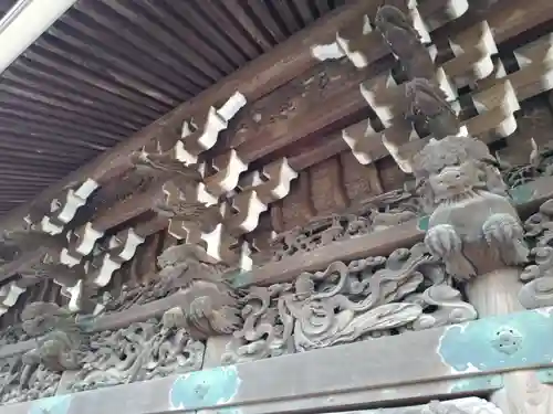 題経寺（柴又帝釈天）の芸術