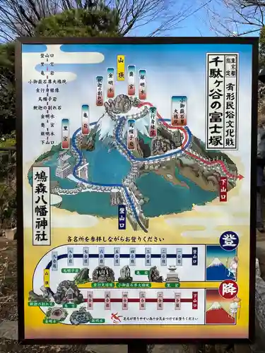 鳩森八幡神社のその他建物