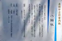 八剱社(落合)の歴史