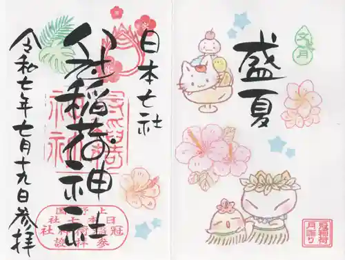 冠稲荷神社(群馬県)