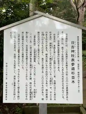 日吉神社(千葉県)