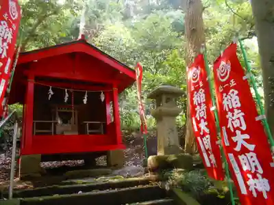 大江稲荷の本殿・本堂