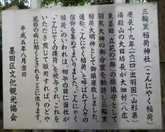 三輪里稲荷神社の歴史