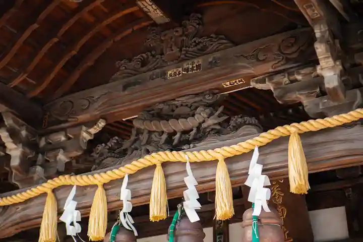 滝野川八幡神社(東京都)