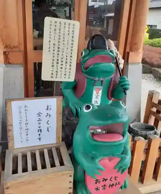 水宮神社(埼玉県)