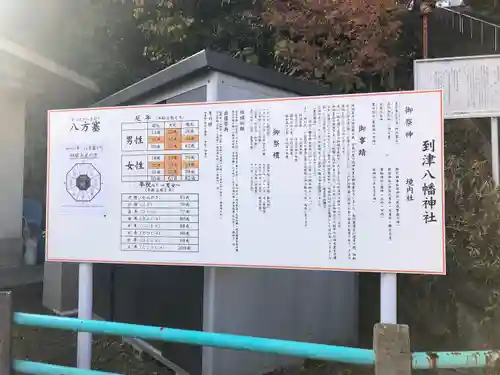 到津八幡神社(福岡県)