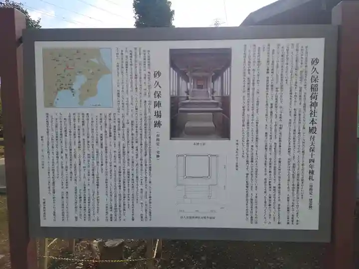砂久保稲荷神社(埼玉県)