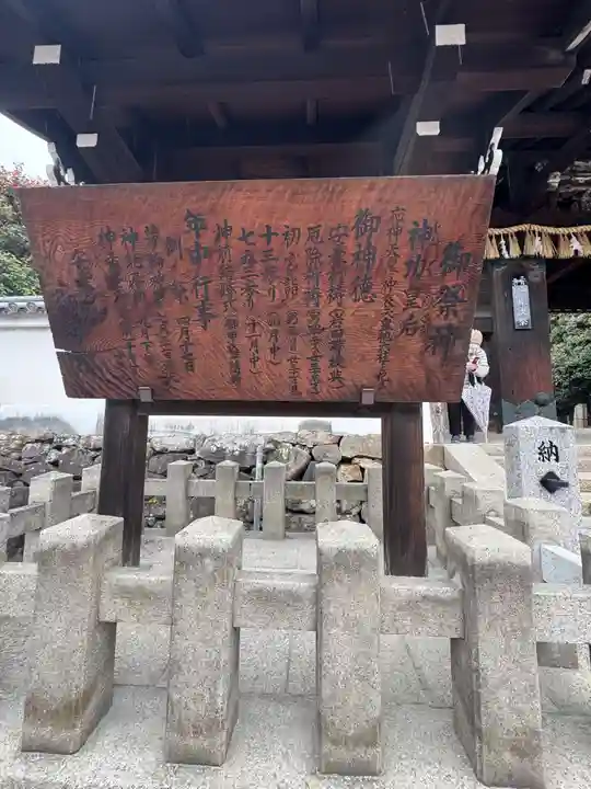 御香宮神社(京都府)