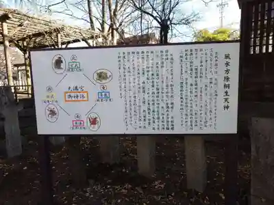 桐生天満宮(群馬県)