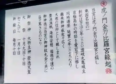 虎ノ門金刀比羅宮(東京都)