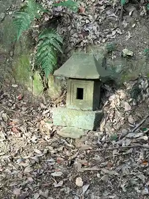 白山神社(東京都)