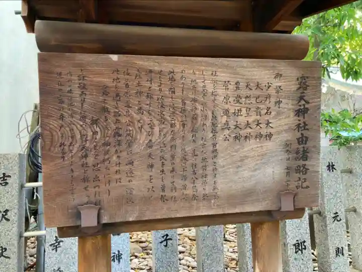 露天神社(お初天神)の歴史