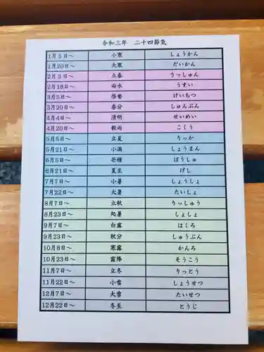 阿佐ヶ谷神明宮の授与品その他