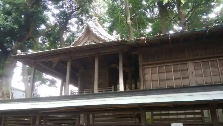 金山神社の本殿・本堂
