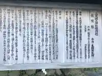 龍宮社(三重県)